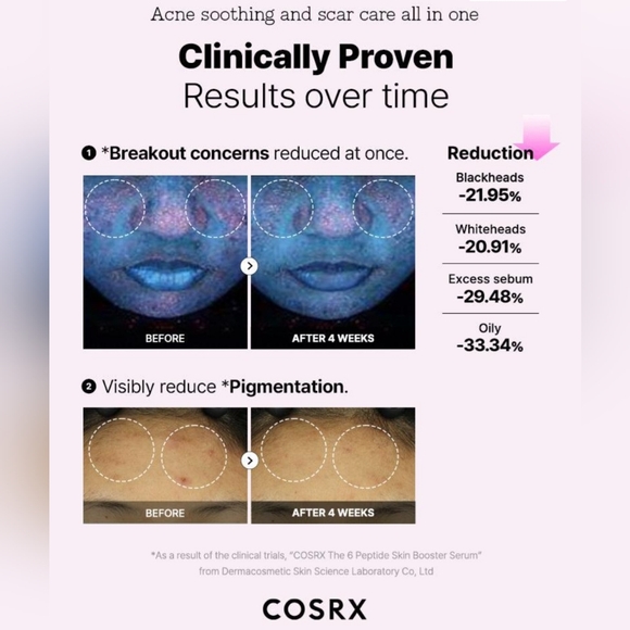 NIB-COSRX The 6 Peptide Skin Booster - Picture 6 of 10